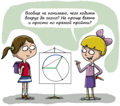 Иллюстрация